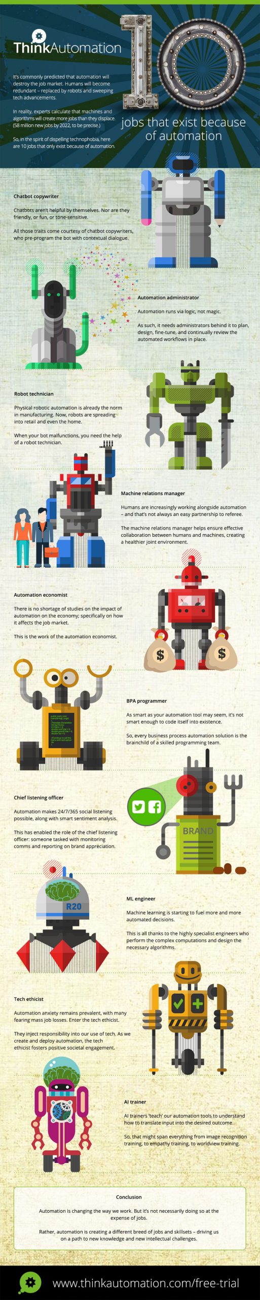 Info graphic - 10 jobs that exist because of automation