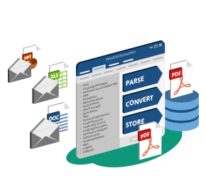 process attachments